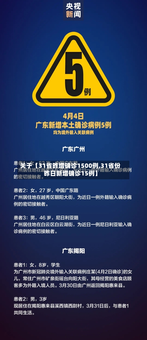 关于【31省昨增确诊1500例,31省份昨日新增确诊15例】