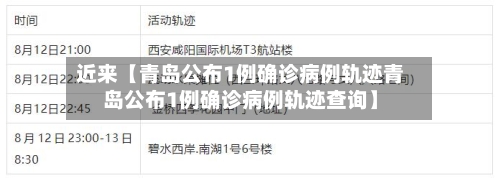 近来【青岛公布1例确诊病例轨迹青岛公布1例确诊病例轨迹查询】-第2张图片
