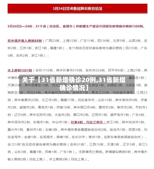 关于【31省新增确诊20例,31省新增确诊情况】