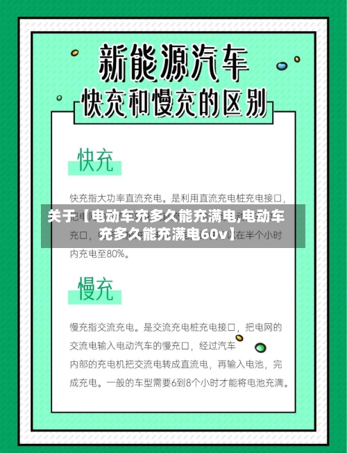 关于【电动车充多久能充满电,电动车充多久能充满电60v】