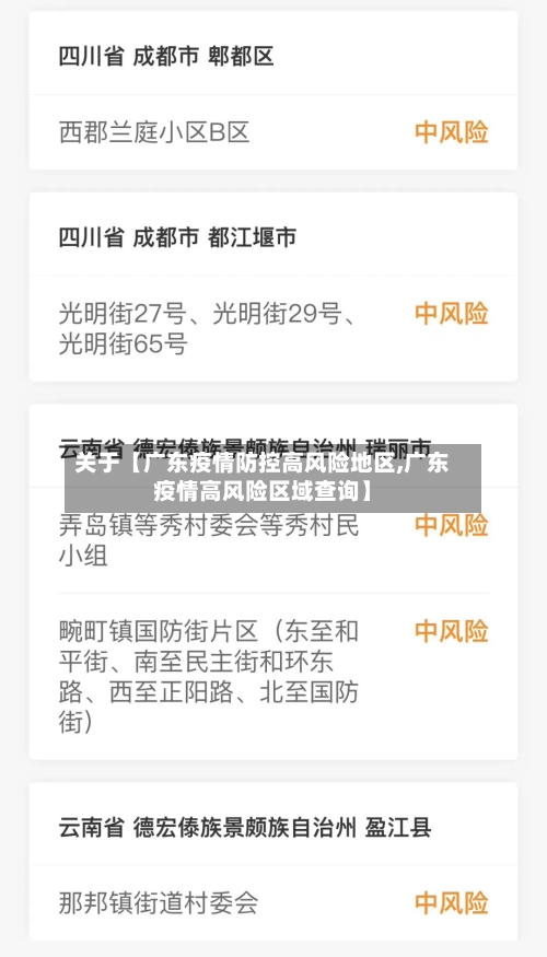 关于【广东疫情防控高风险地区,广东疫情高风险区域查询】