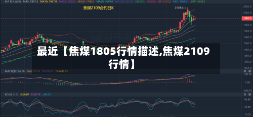 最近【焦煤1805行情描述,焦煤2109行情】