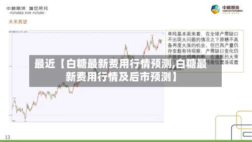最近【白糖最新费用行情预测,白糖最新费用行情及后市预测】