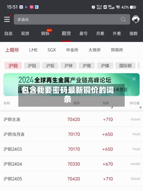 包含我要密码最新铜价的词条-第3张图片