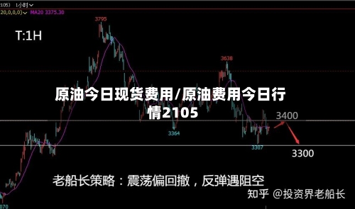 原油今日现货费用/原油费用今日行情2105