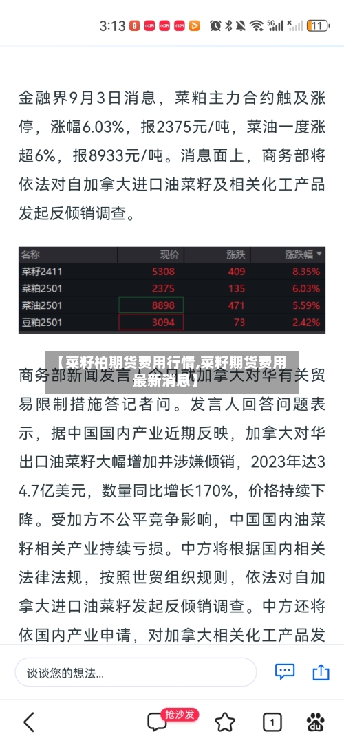 【菜籽柏期货费用行情,菜籽期货费用最新消息】-第2张图片