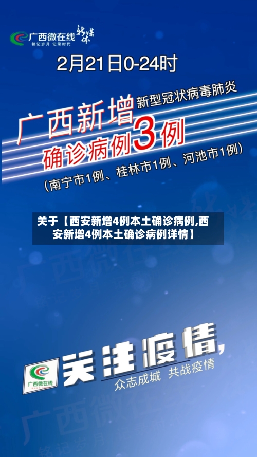 关于【西安新增4例本土确诊病例,西安新增4例本土确诊病例详情】