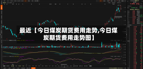 最近【今日煤炭期货费用走势,今日煤炭期货费用走势图】