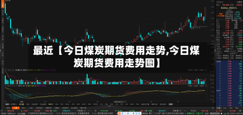 最近【今日煤炭期货费用走势,今日煤炭期货费用走势图】-第2张图片