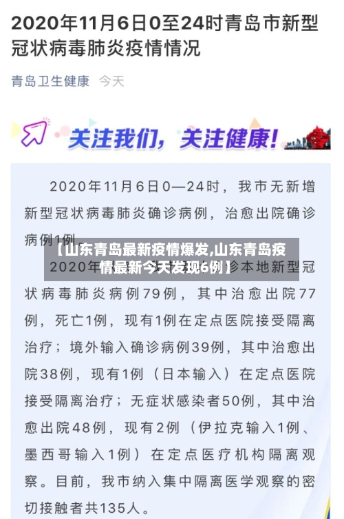 【山东青岛最新疫情爆发,山东青岛疫情最新今天发现6例】