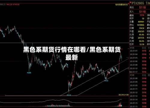 黑色系期货行情在哪看/黑色系期货最新-第2张图片