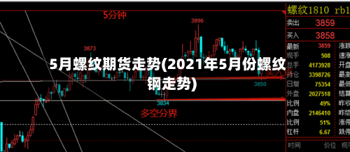 5月螺纹期货走势(2021年5月份螺纹钢走势)-第2张图片