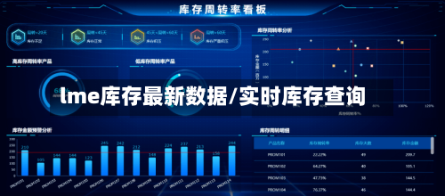 lme库存最新数据/实时库存查询-第3张图片