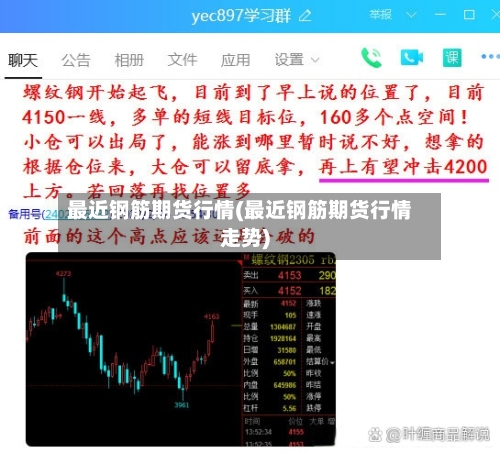 最近钢筋期货行情(最近钢筋期货行情走势)