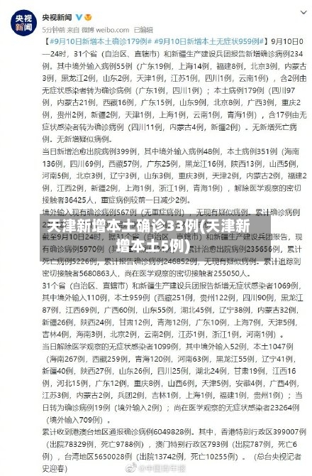 天津新增本土确诊33例(天津新增本土5例)-第2张图片