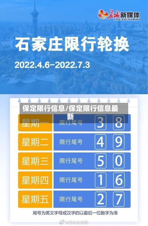 保定限行信息/保定限行信息最新
