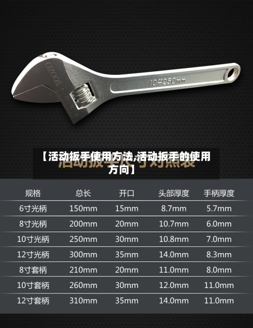 【活动扳手使用方法,活动扳手的使用方向】