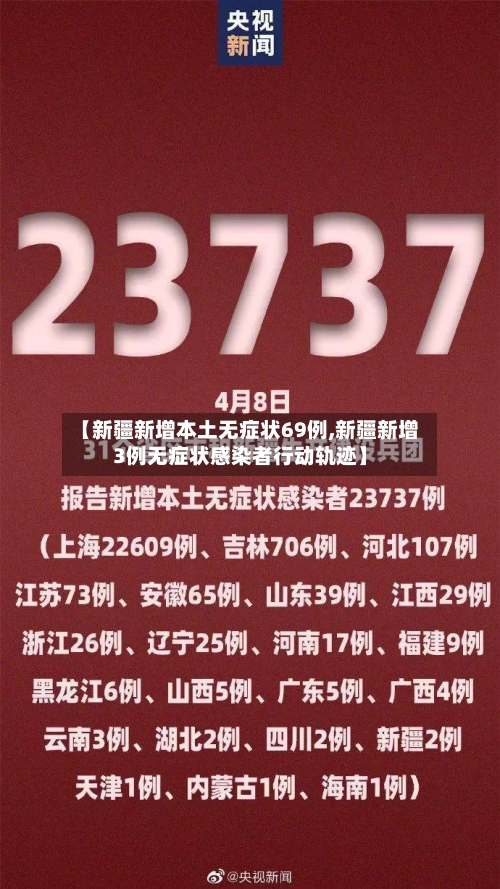 【新疆新增本土无症状69例,新疆新增3例无症状感染者行动轨迹】