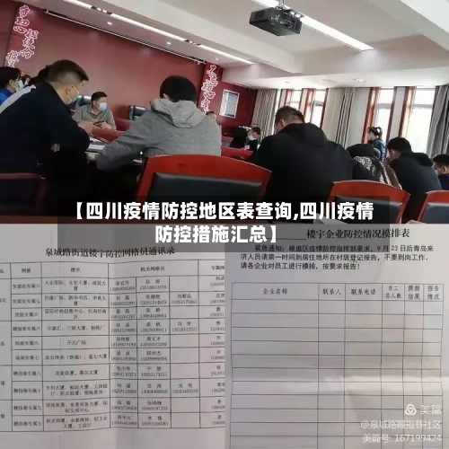 【四川疫情防控地区表查询,四川疫情防控措施汇总】