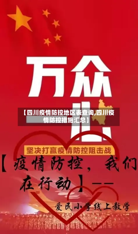 【四川疫情防控地区表查询,四川疫情防控措施汇总】-第2张图片