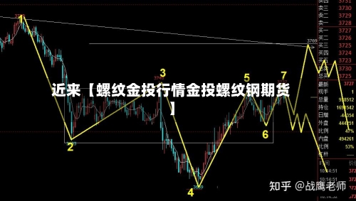 近来【螺纹金投行情金投螺纹钢期货】-第2张图片