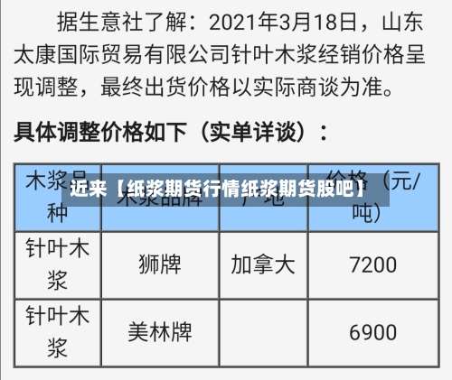 近来【纸浆期货行情纸浆期货股吧】-第2张图片