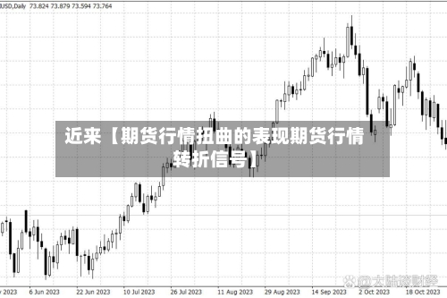 近来【期货行情扭曲的表现期货行情转折信号】-第2张图片