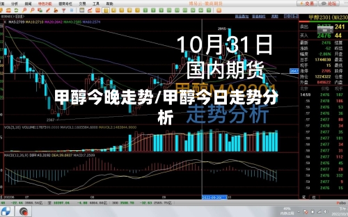 甲醇今晚走势/甲醇今日走势分析