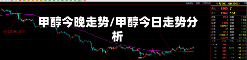 甲醇今晚走势/甲醇今日走势分析-第2张图片