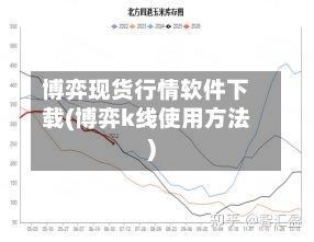 博弈现货行情软件下载(博弈k线使用方法)