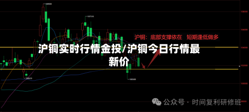 沪铜实时行情金投/沪铜今日行情最新价-第3张图片