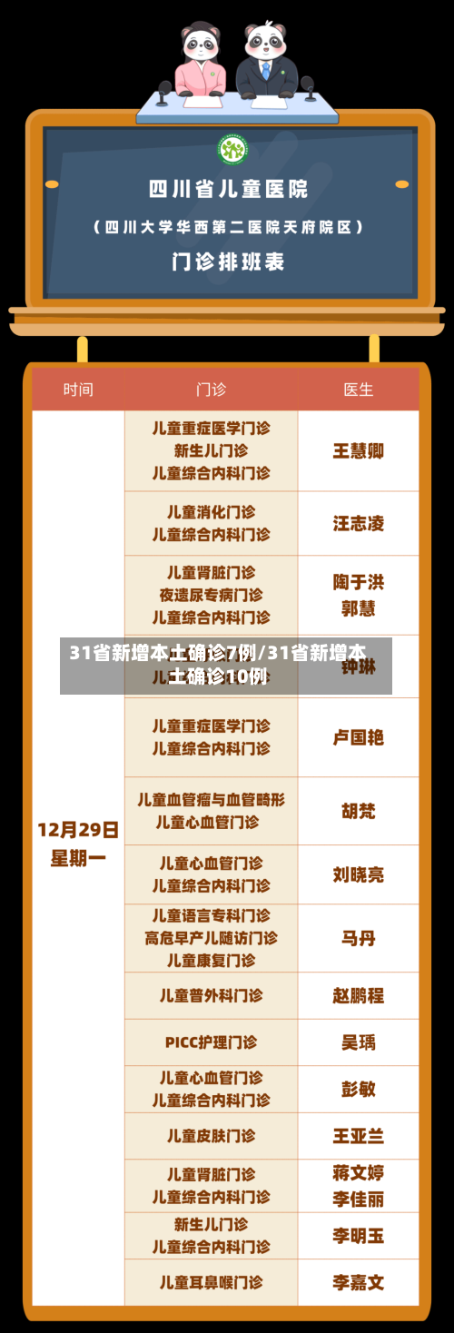 31省新增本土确诊7例/31省新增本土确诊10例-第2张图片