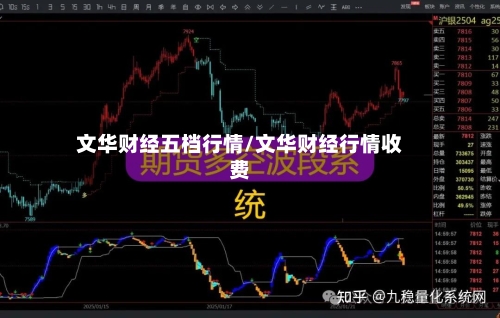 文华财经五档行情/文华财经行情收费-第3张图片