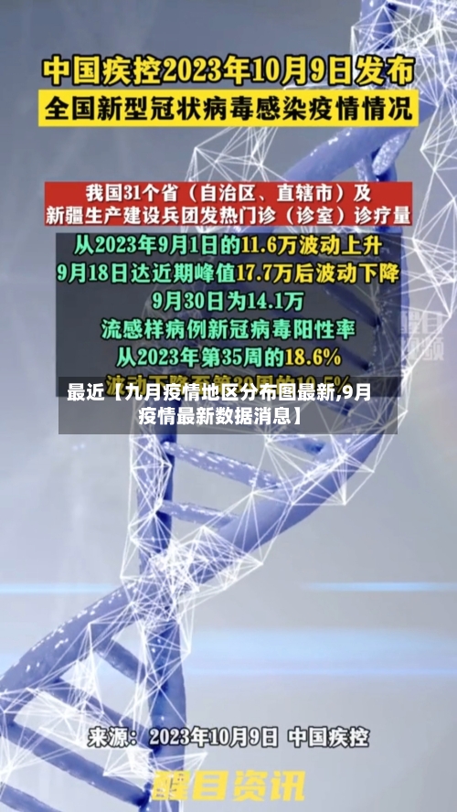 最近【九月疫情地区分布图最新,9月疫情最新数据消息】