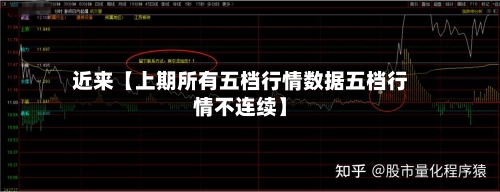 近来【上期所有五档行情数据五档行情不连续】