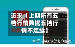 近来【上期所有五档行情数据五档行情不连续】-第2张图片
