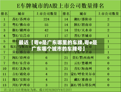 最近【粤e是广东哪里的车牌,粤e是广东哪个城市的车牌号】