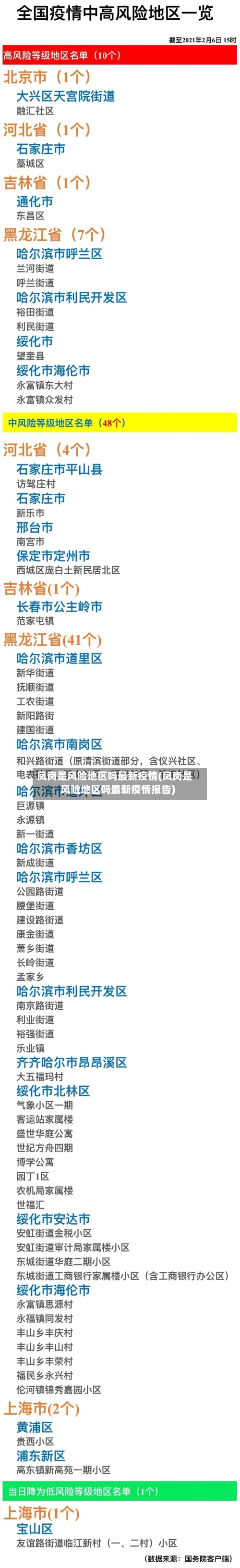 凤岗是风险地区吗最新疫情(凤岗是风险地区吗最新疫情报告)