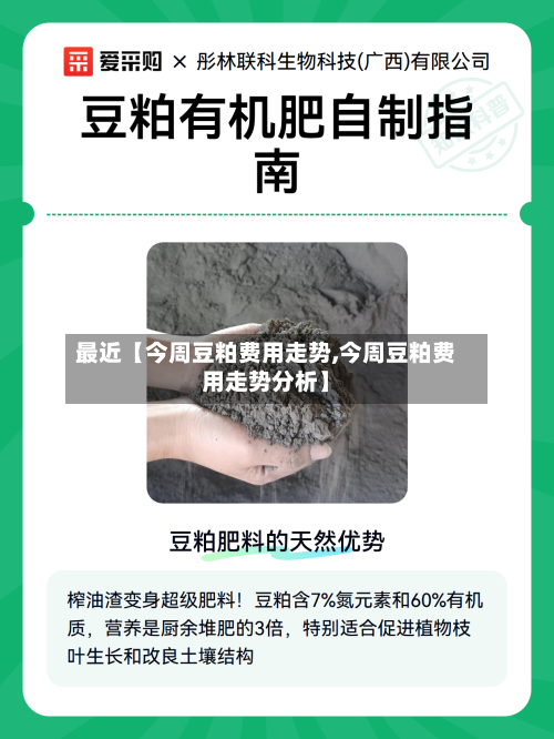 最近【今周豆粕费用走势,今周豆粕费用走势分析】