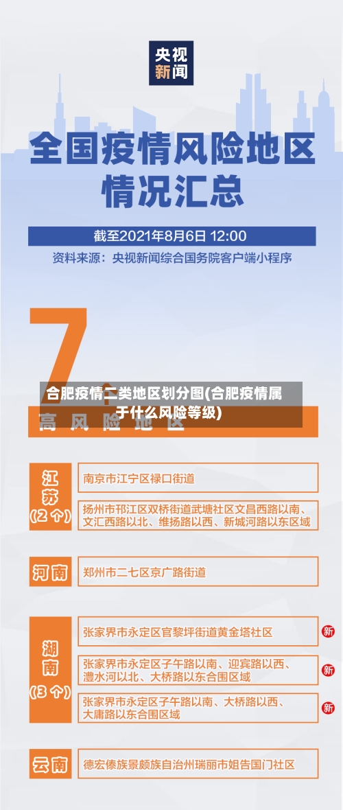 合肥疫情二类地区划分图(合肥疫情属于什么风险等级)