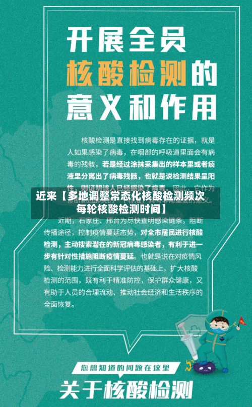 近来【多地调整常态化核酸检测频次每轮核酸检测时间】