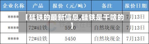 【硅铁的最新信息,硅铁是干啥的】