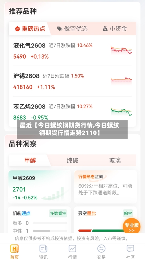 最近【今日螺纹钢期货行情,今日螺纹钢期货行情走势2110】-第3张图片