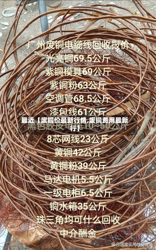 最近【废铜价最新行情,废铜费用最新行】