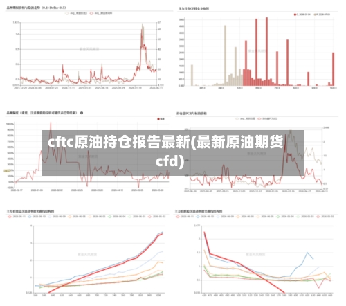 cftc原油持仓报告最新(最新原油期货cfd)-第2张图片