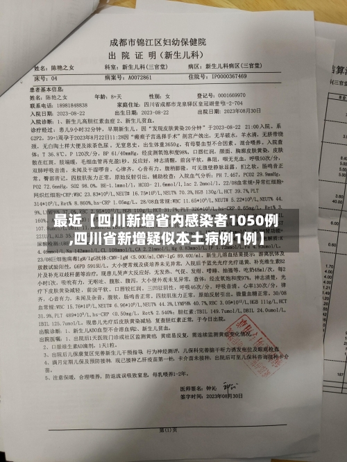 最近【四川新增省内感染者1050例,四川省新增疑似本土病例1例】-第3张图片