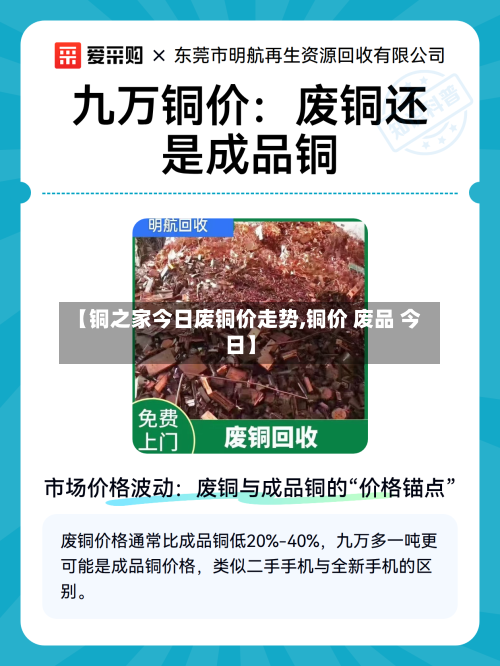 【铜之家今日废铜价走势,铜价 废品 今日】