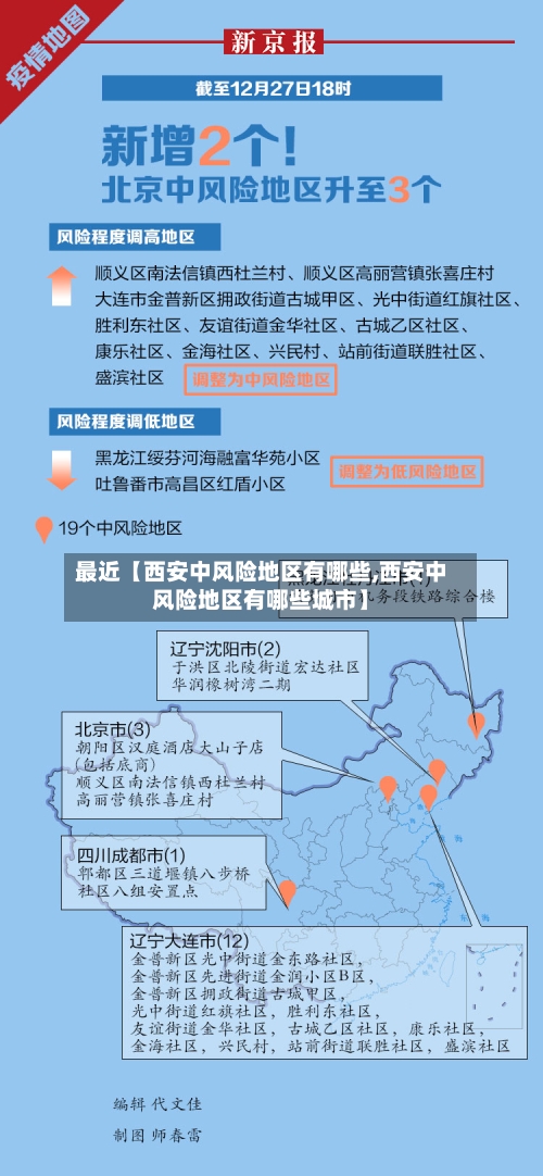 最近【西安中风险地区有哪些,西安中风险地区有哪些城市】
