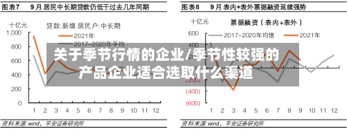 关于季节行情的企业/季节性较强的产品企业适合选取什么渠道