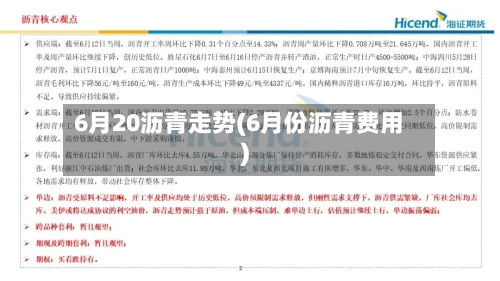 6月20沥青走势(6月份沥青费用)